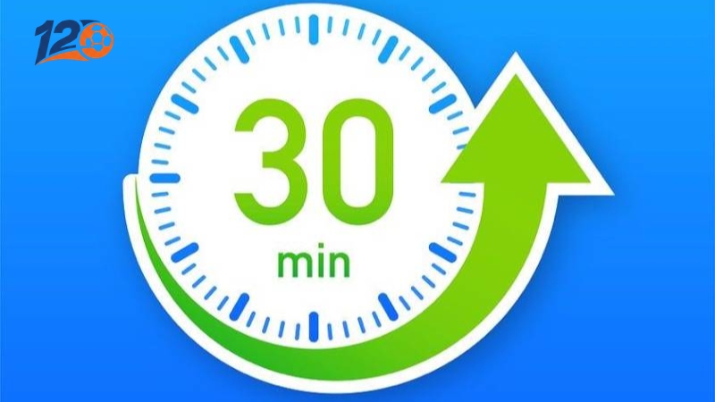 Hiệp phụ bóng đá thường diễn ra trong 30 phút thi đấu