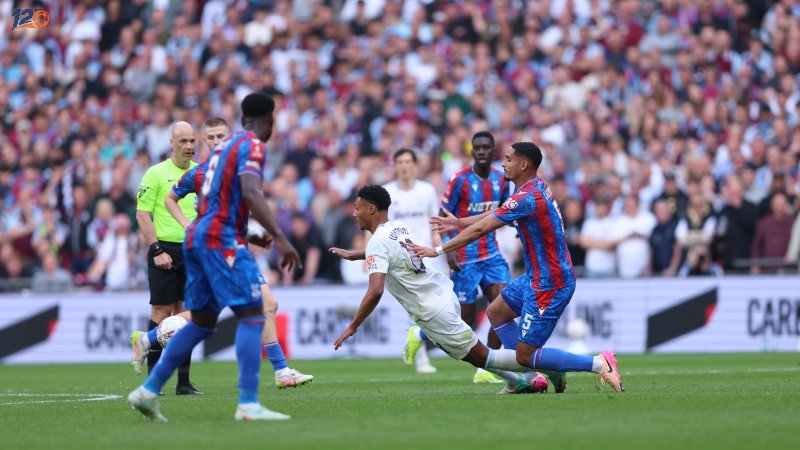 Hành vi phi thể thao trong bóng đá