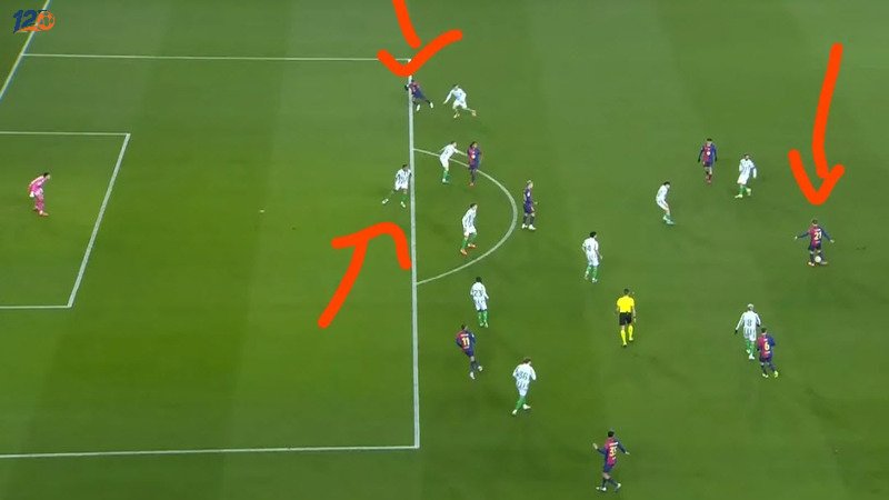 Tình huống việt vị được quy định rõ ràng